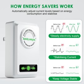 Papanoo Power Saver Pro, Pro Energy Power Saver Pro X Energy Saving Device Energy Savers Plug in Electricity Saving Box Reduces Energy Costs Stabilize Voltage, 6 Pack