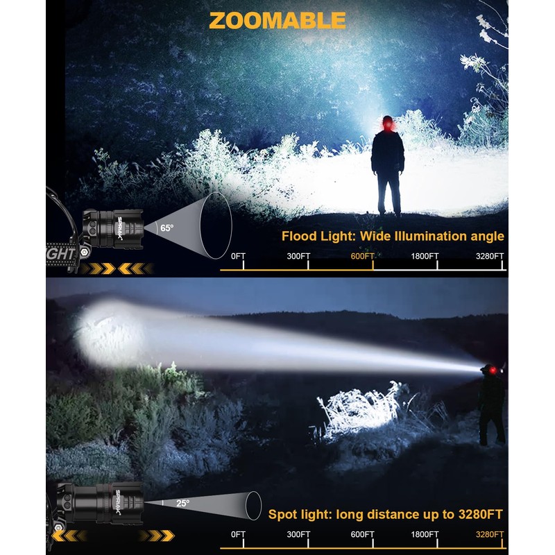 Spriak High Lumens LED Headlamp& 100H Using Time, USB Rechargeable