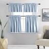 DONREN Light Blue Cerulean Window Curtain Valances for Kitchen -