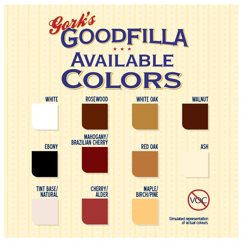 Goodfilla Walnut, 8 oz, Wood and Grain Filler, Stainable, Tintable,