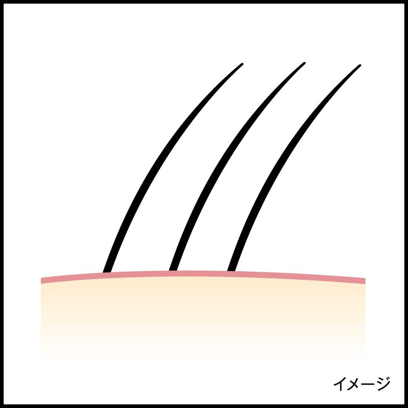 300ml refill Success rinse volume up type