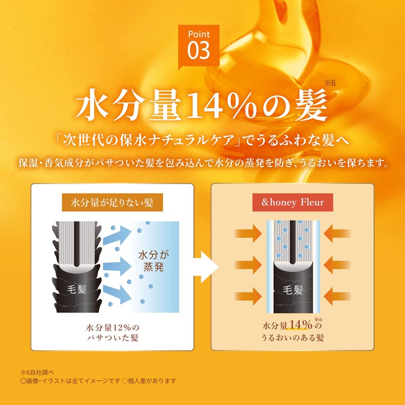 &honey & honey fleur shampoo hair treatment refill pair set