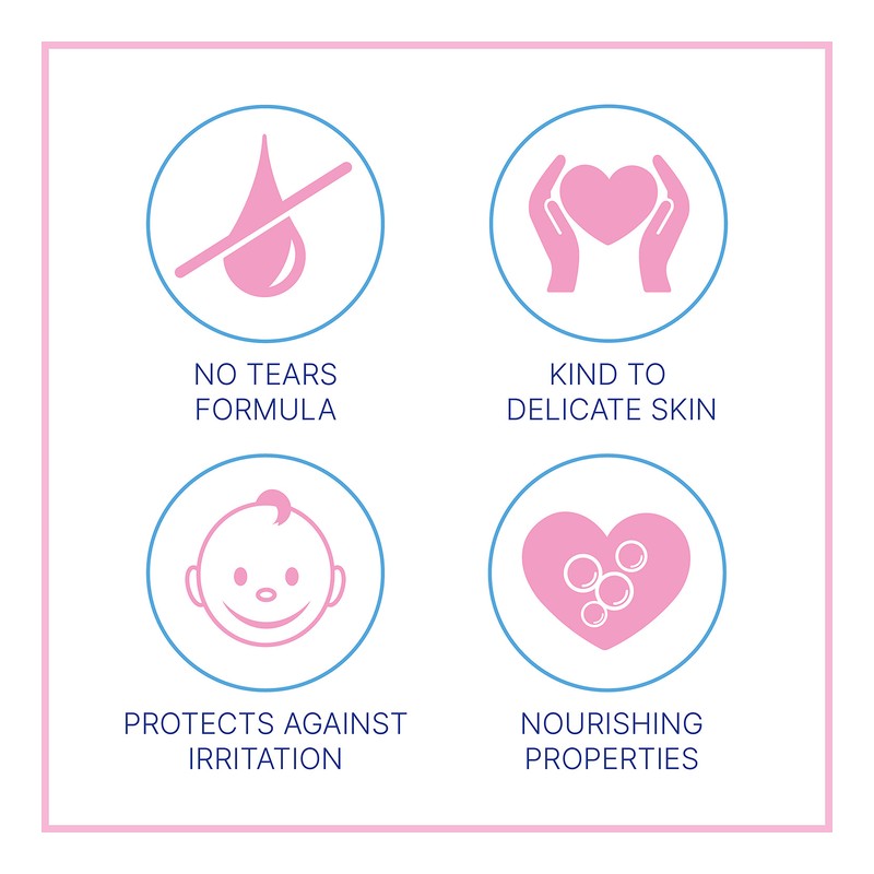 Sebamed Cleansing Bar 150g