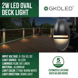 GKOLED 2-Pack Low Voltage LED Post Light, Outdoor Waterproof Landscape Deck Lights with 2W Integrated LED Chips, 9-15V AC/DC, 2700K, Die-cast Aluminum, Matte Black Powder Coated Finish