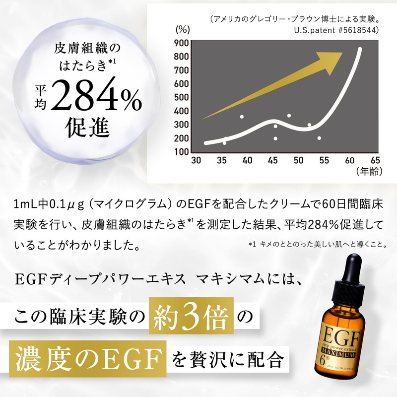 EGF Deep Power Extract Maximum, High Concentration EGF Serum, 0.7