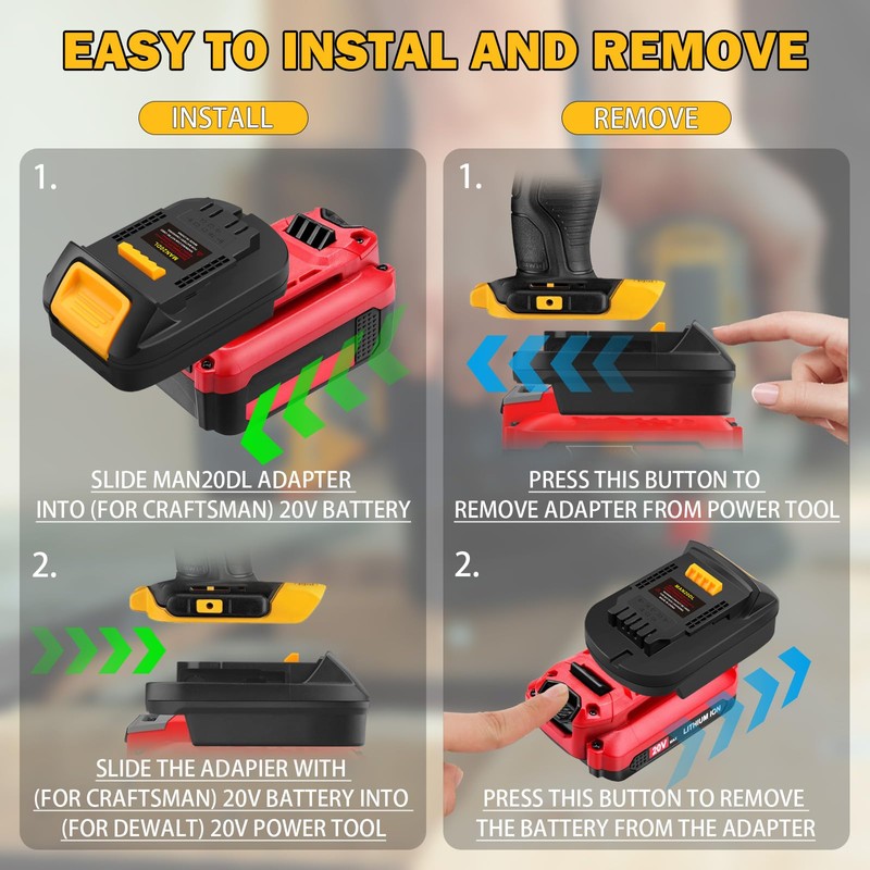 YNDZ Adapter Only Fits for DeWalt 20V MAX XR Cordless
