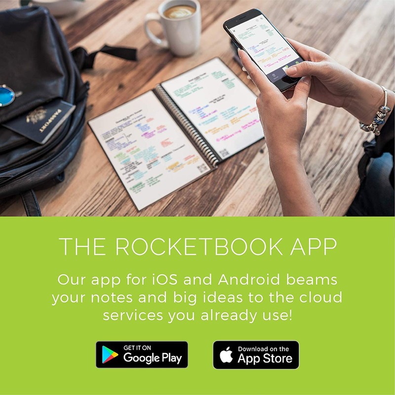 Rocketbook Beacons - Digitize Your Whiteboard - Reusable Stickers to