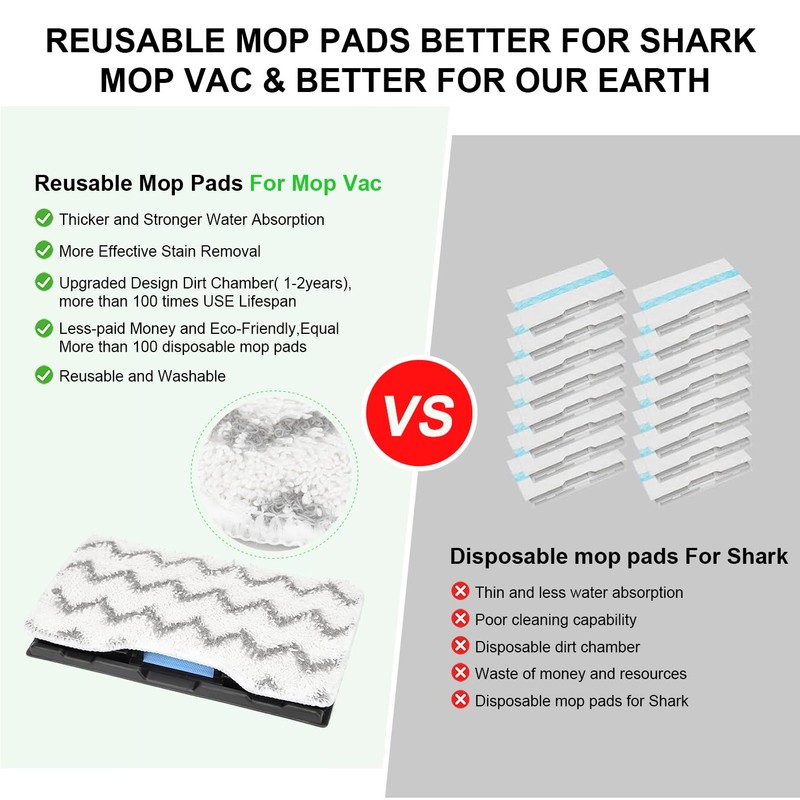 Vacmop Mop Vac Pads for Shark - Reusable Vacuum Spray