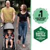 Summer Infant 3Dlite ST Convenience Stroller, Black & Gray -