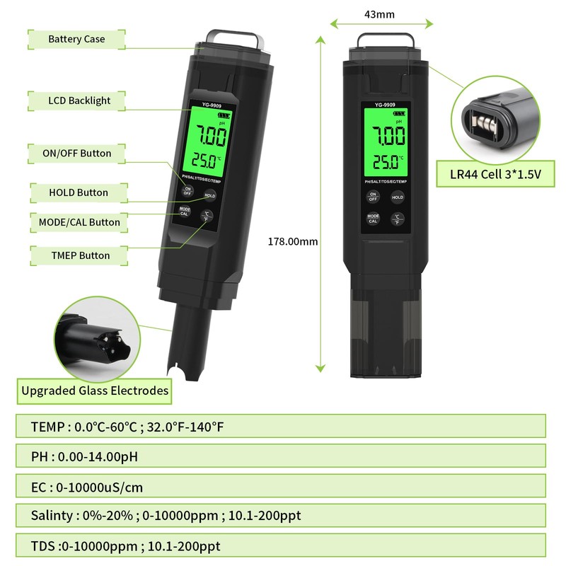 PH Meter,5 in 1TDS Meter,Salinity Tester,EC Meter,Temp,pH Meter for Water,TDS