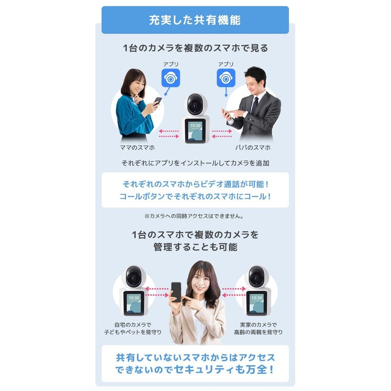 WEIMALL Surveillance Camera, Two-way Calls, Conversation, Security Camera, Indoor, Recording