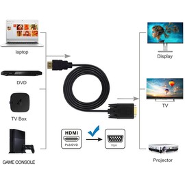 HDMI Male to VGA Male Cable Monitor Lead Full HD 1080P Converter Laptop Adapter