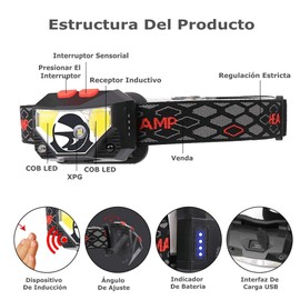 GuDoQi Linterna Frontal LED Recargable, Linterna de Cabeza LED con Sensor y Luz Roja, 6 Modos de Uso, 500 Lúmenes Alto Brillante Ajustable Impermeable para Ciclismo, Correr, Acampar, Excursión, Pesca