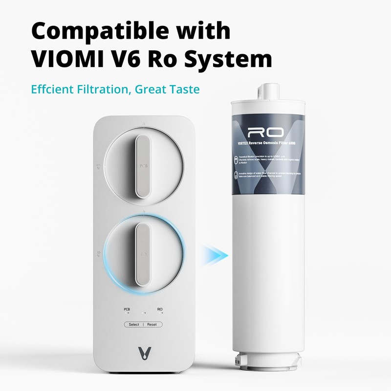 VIOMI V6-RO600 Filter, Replacement for Viomi Reverse Osmosis Water Filter,