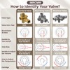 iMRCMW Shower Escutcheon Plate Replacement for Moen 16090 Chateau Collection,