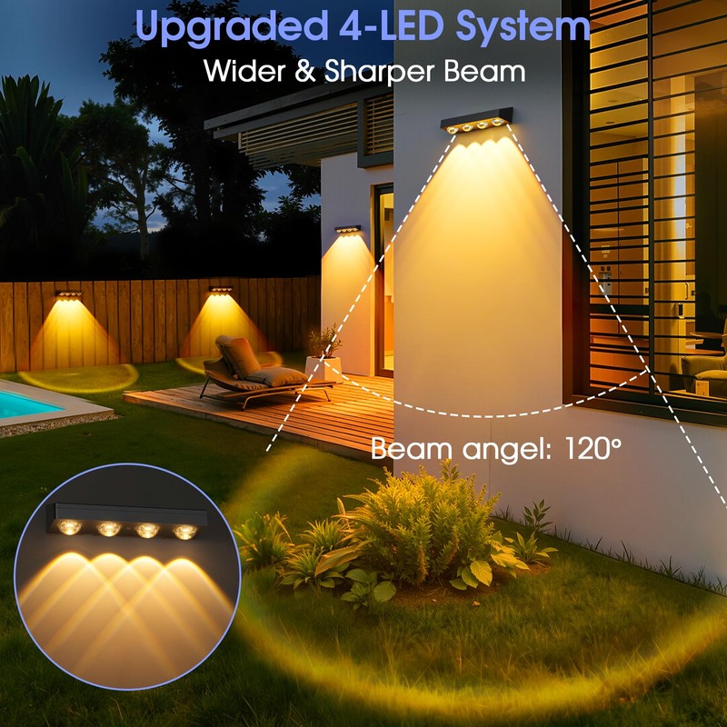 ShineTech Solar Fence Lights Outdoor Waterproof, 3-Color Lighting Modes LED