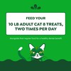 Greenies Feline Adult Dental Cat Treats, Oven Roasted Chicken Flavor,