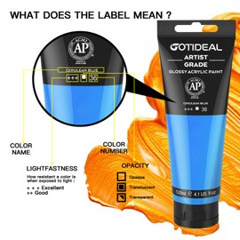 GOTIDEAL Acrylic Paint Cerulean Blue Tubes(120ml, 4.1 oz) Non Toxic Non Fading,Rich Pigments for Painters, Adults & Kids, Ideal for Canvas Wood Clay Fabric Ceramic Craft Supplies (Cerulean Blue)