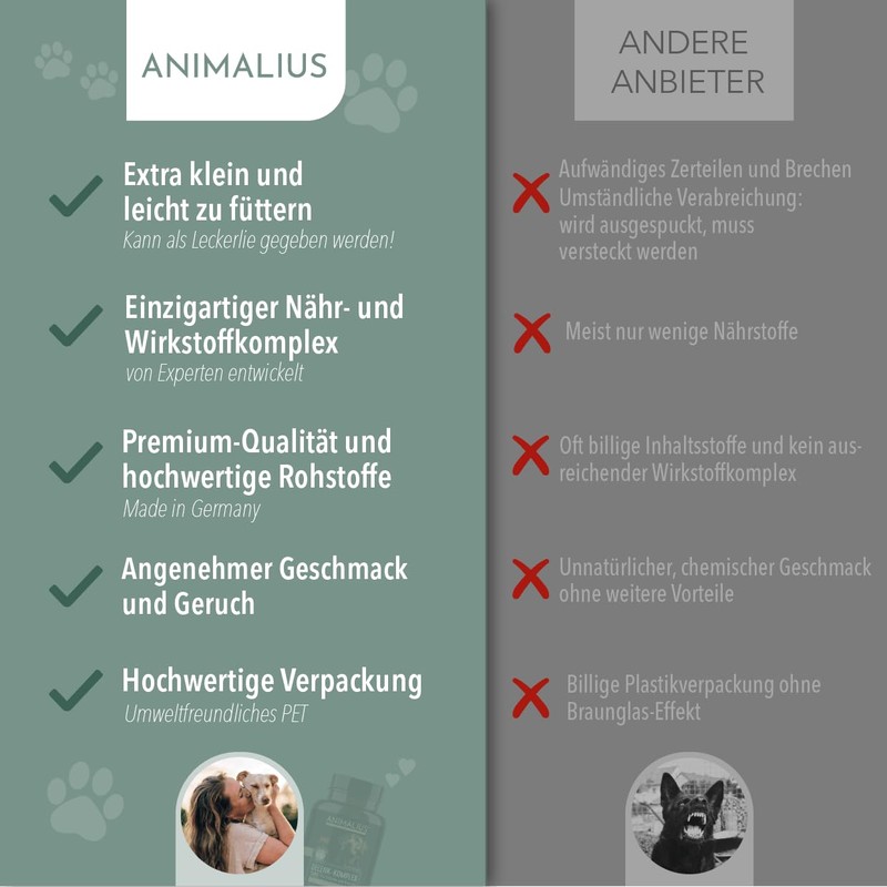 Animalius® Joint Tablets for Dogs Extra Small [For All Dog