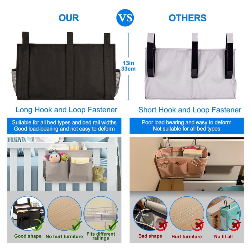 Surblue Caddy Hanging Organizer Bedside Storage Bag for Bunk and