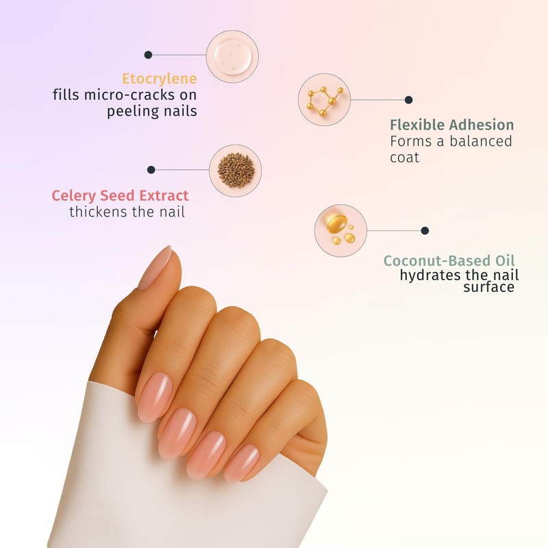 Duri Rejuvacote 2 Nail Growth Base and Top Coat, Balanced