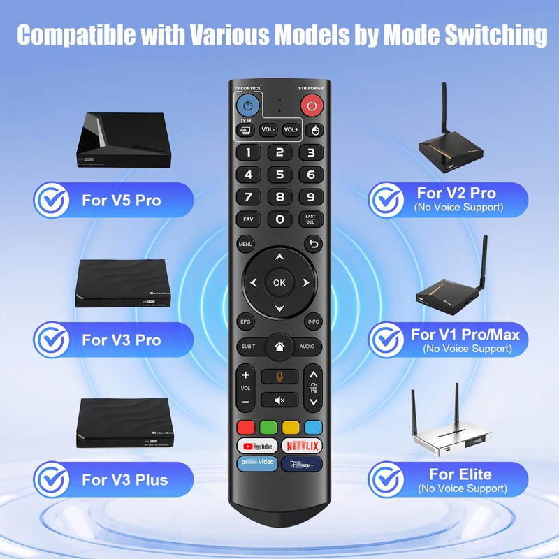V5 Pro Voice Remote Control Replacement for vSeeBox V5/V3/V2/V1 Pro,