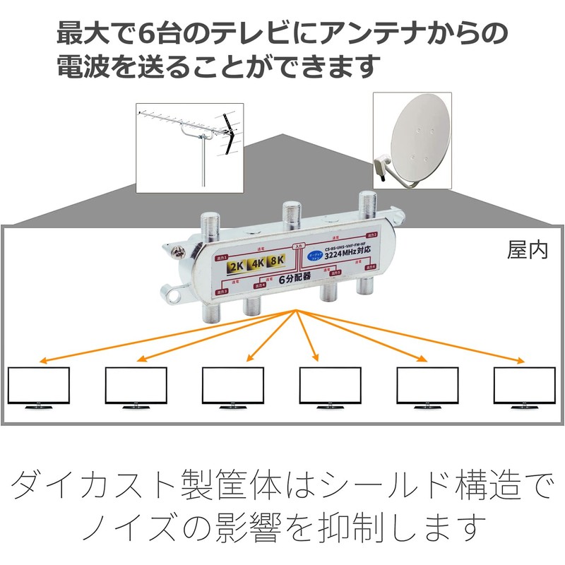 Audio Fan 6 Splitter Antenna 3224MHz 8K 4K Compatible Noise
