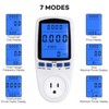 Power Meter Plug, 120V AC Electricity Usage Monitor Power Meter