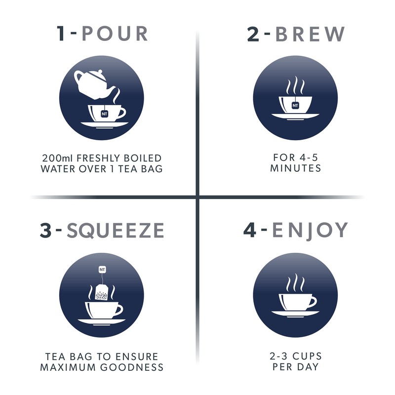 NUTRADEFENCE - Cold and Flu Tea | Cough Tea |