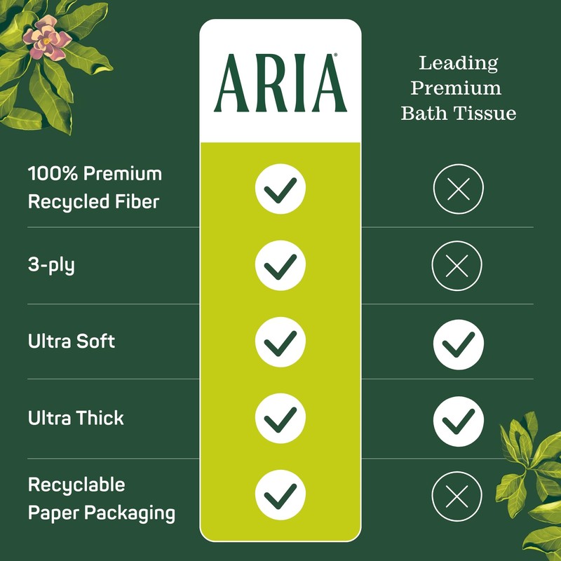 Aria 100% Recycled Toilet Paper, 24 Rolls, 3-Ply Soft Bath