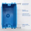 XGGYA New Work Electrical Nail Outlet Box, 18 Cubic Inch