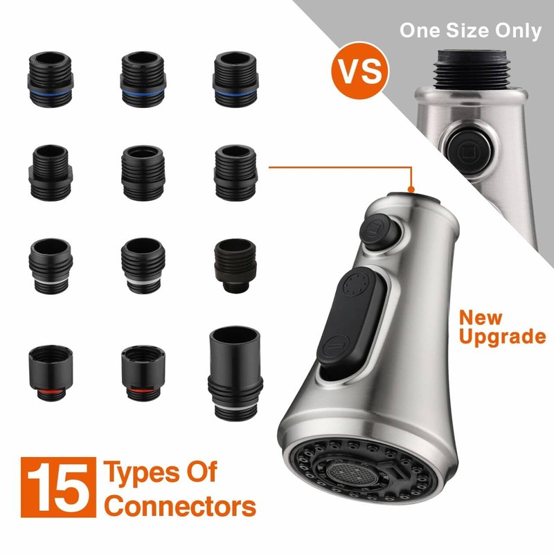 RULIA Kitchen Faucet Head Replacement with 12 Adapters, 4 Functions
