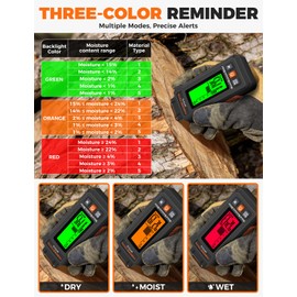 5 in 1 Moisture Meter, POROMETISTO 5 Modes Wood Moisture Meter with Three-Color Backlight, Data Hold & Max Measurement, Ideal for Wood (Oak/Pine/Walnut) and Building Materials