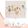 Exqcom Space Nursery Tapestry, Kids Room Wall Decor, Solar System