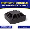 HitchSafe HS7010 Color de repuesto Negro