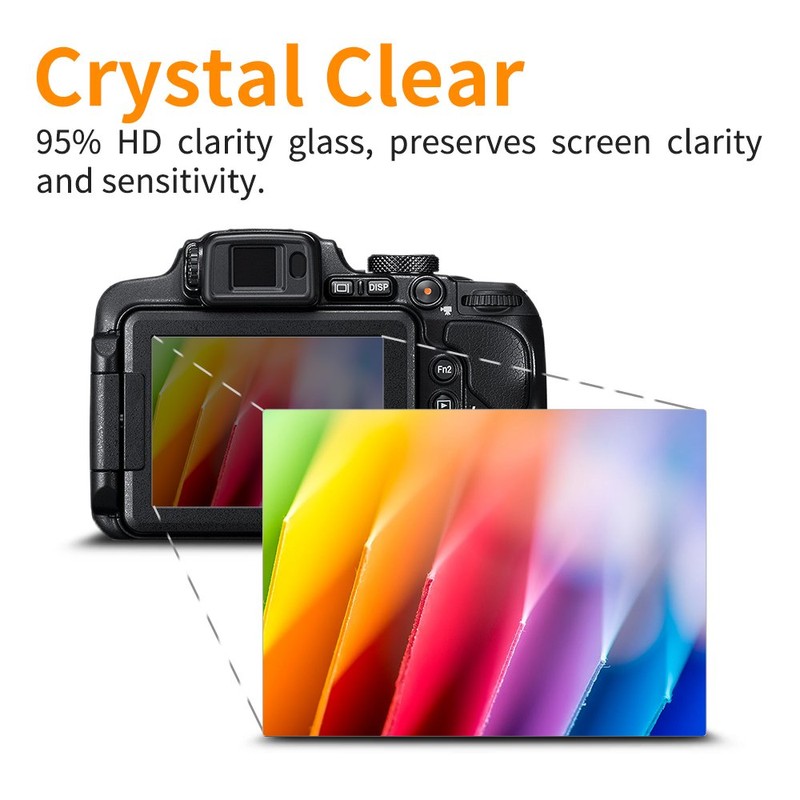ORMY D780 Ultra Thin High Definition 9H Hardness Camera Screen