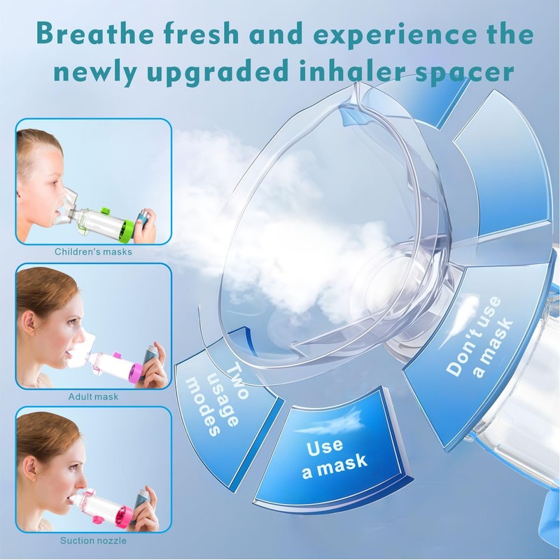 Soft Silicone Inhaler Spacers for Adults and Kids - Fun