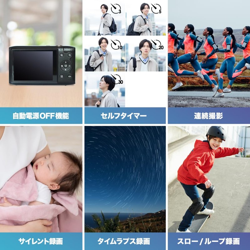 BLUEWIDE Compact Digital Camera with Optical Zoom, 75 Megapixels, 4K