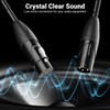 deleyCON 2 m XLR Audio Cable - Studio Quality -