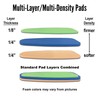 Tortoise Pads T2 - Seven Pad Impact Protection Gear -