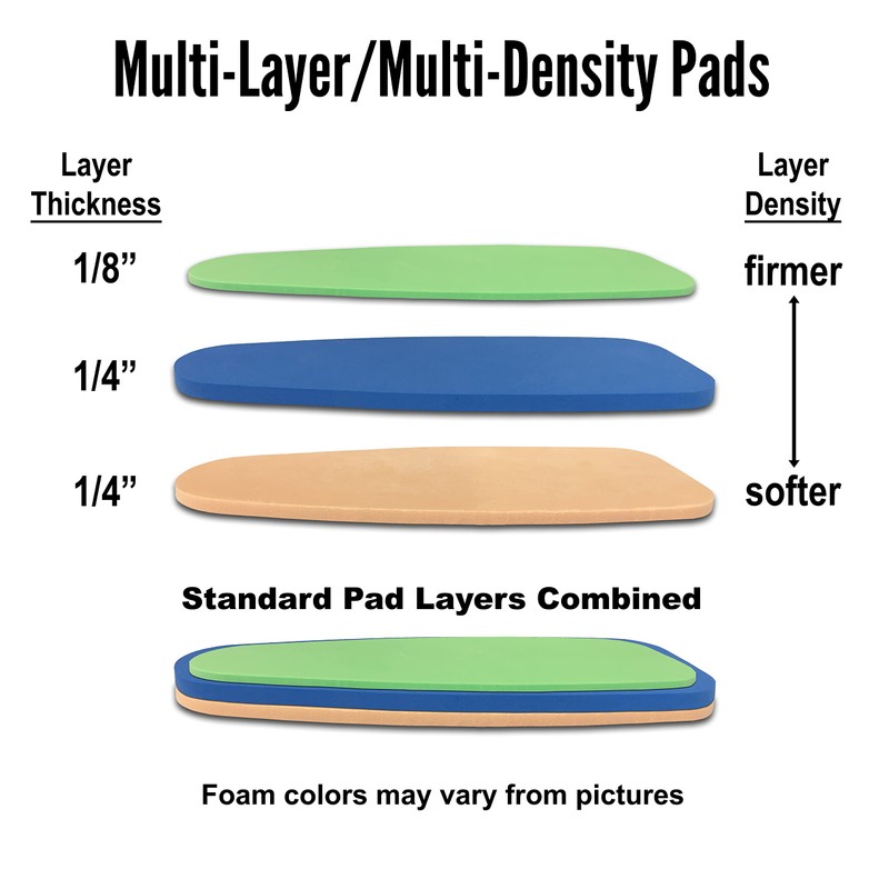 Tortoise Pads T2 - Seven Pad Impact Protection Gear -