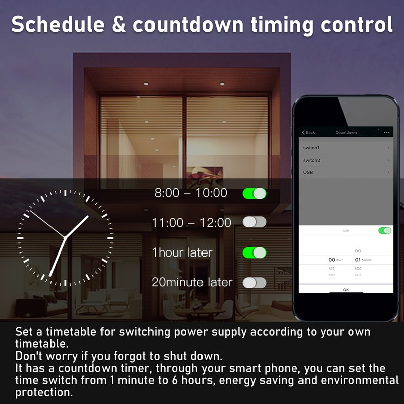 15A WiFi Smart Wall Socket Partition Control USB Interface Remote