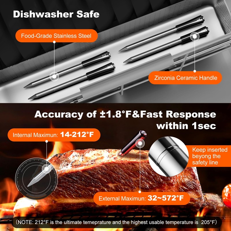 4 Probes Bluetooth Meat Thermometer Digital, Wireless Meat Thermometer for