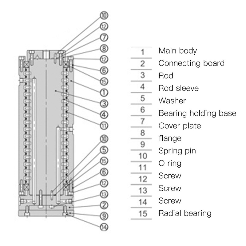 Pneumatic Rotating Connector Aluminum Alloy Multi Channel High Speed 360°