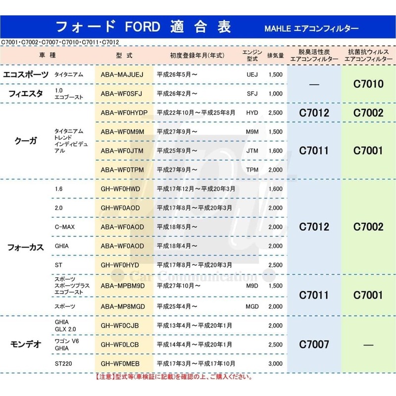 Knecht Lao 463 Heating