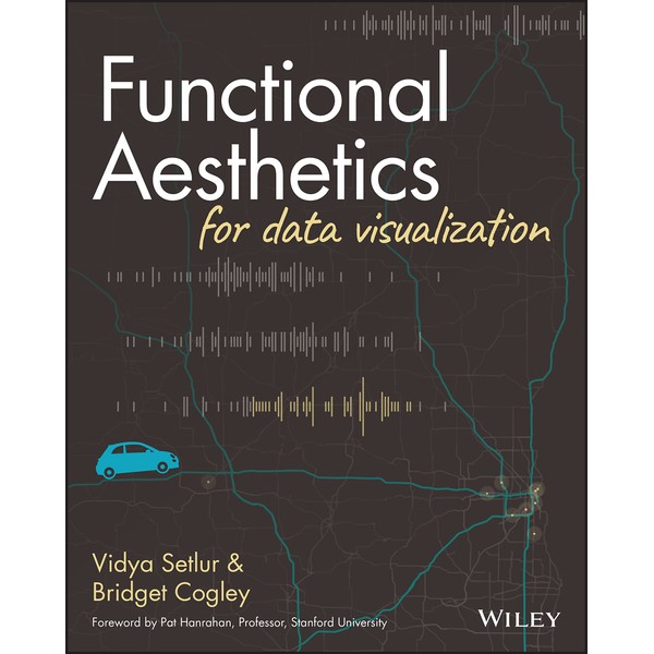 Functional Aesthetics for Data Visualization