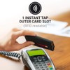 Go Travel Tri Fold RFID Micro Wallet - Protects Against