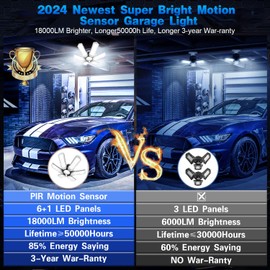 Motion Sensor Garage Light 2 Pack, 18000LM Ultra Bright Motion Sensor Light Indoor, 180W Deformable Garage Motion Sensor Light, Lightweight screw in Garage light for Garage, Warehouse, Workshop