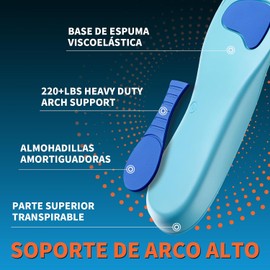 Comfort Plantillas 2 Par, Plantilla Ortopédicas para Mujer y Hombre, con Apoyo de Arco, Transpirable y Absorbe el Sudor, Alivio de Pies Planos, Aliviar El Dolor De Pies (Azul, L)