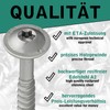 Flat Head Screws with Torx Drive (TX) | Stainless Steel